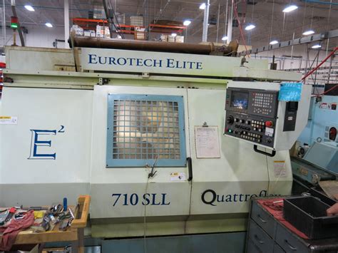 eurotech cnc parts|eurotech elite brooksville fl.